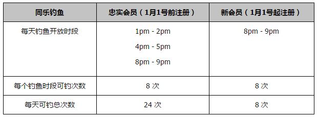 而电影此次发布预告，首次披露了核心剧情，将一切带回到;荣耀的起点